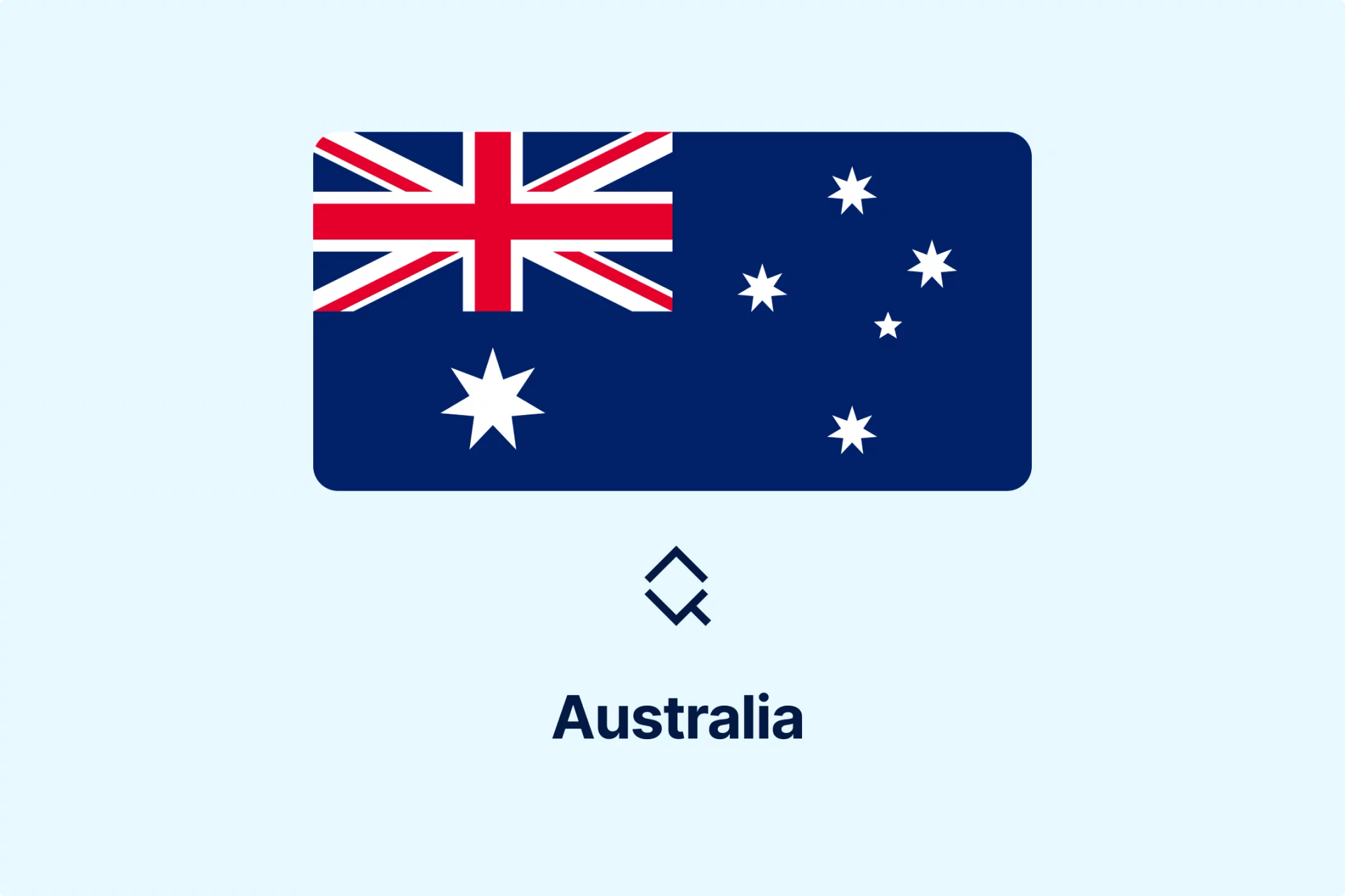 Australia’s GST Registration Threshold May Rise to $250K – PBO Policy Costing Report