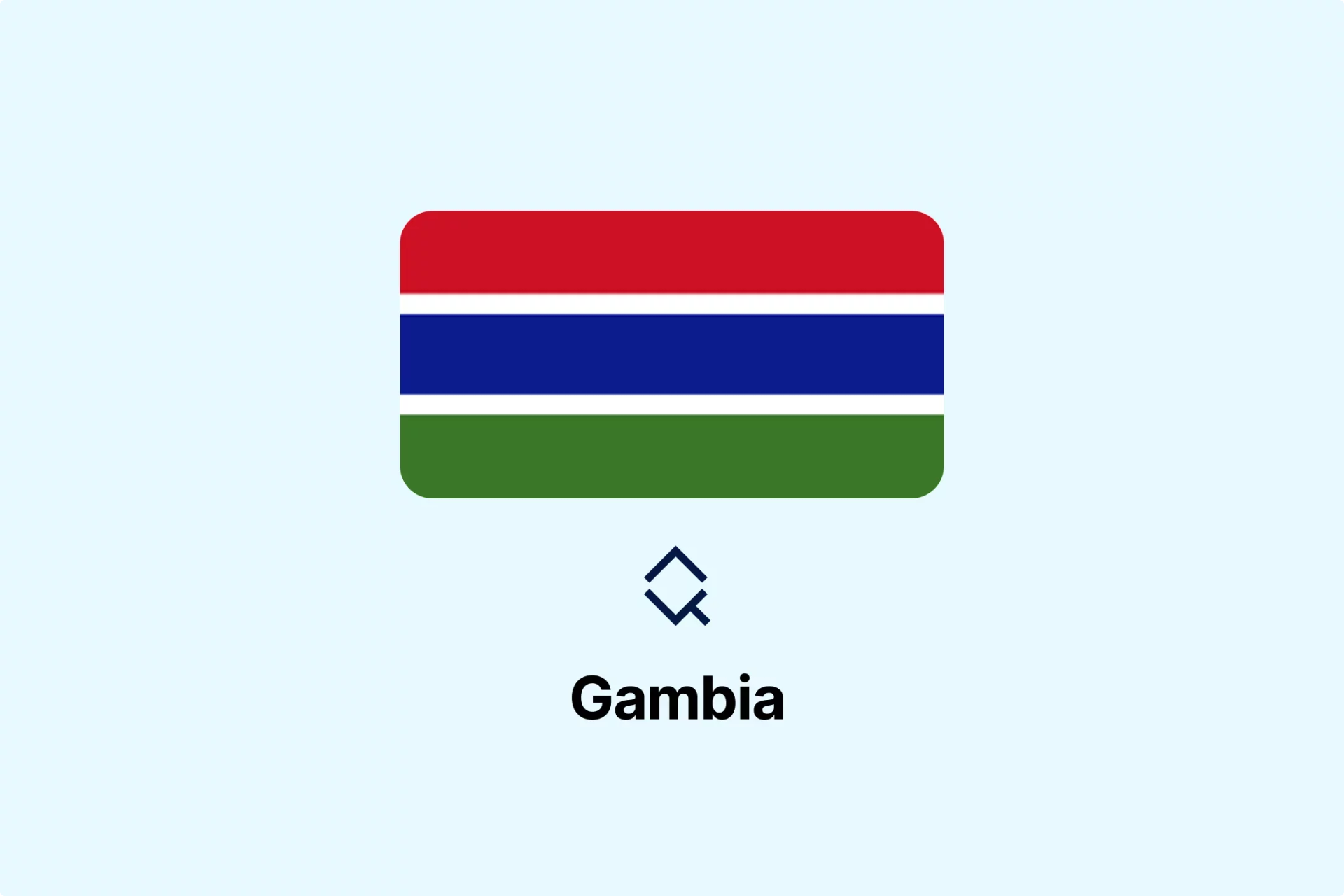 Gambia Mandatory E-Invoicing for VAT Proposed for 2026